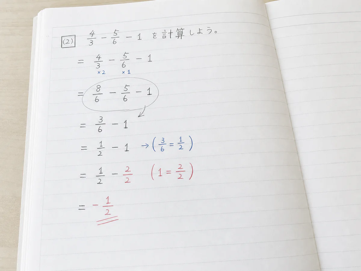分数問題を解いたノートの再構成イメージ